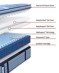 Sealy Posturepedic West Hill 15" Soft Euro Pillowtop Mattress