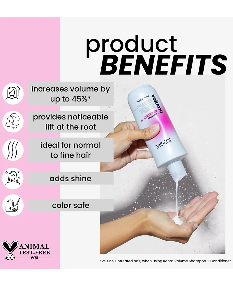 Kenra Professional Volume Conditioner, 33.8 oz.