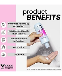 Kenra Professional Volume Conditioner, 33.8 oz.