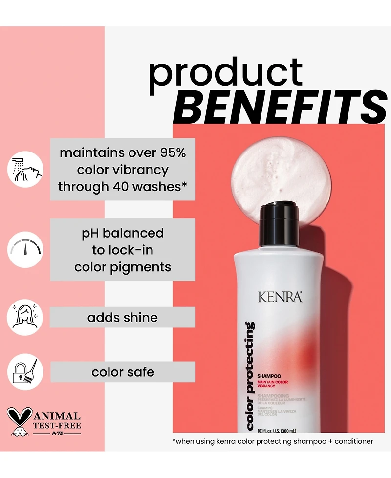 Kenra Professional Color Protecting Conditioner