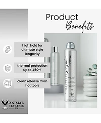 Kenra Professional Heat Block Spray 22, 8oz