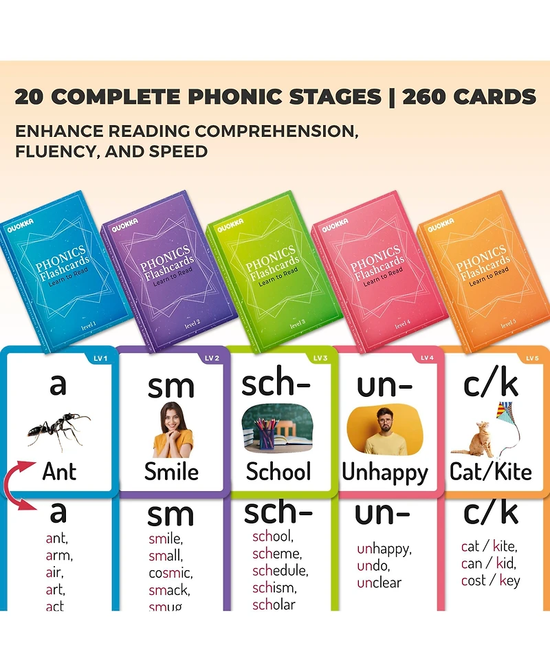 Quokka Flash Cards for Kids and Adults – Large Preschool Speech Therapy, Aba Esl Teaching, Early Childhood Education,