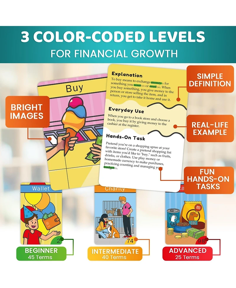 Quokka Abc Learning Flash Cards for Toddlers 2-4 Years Old