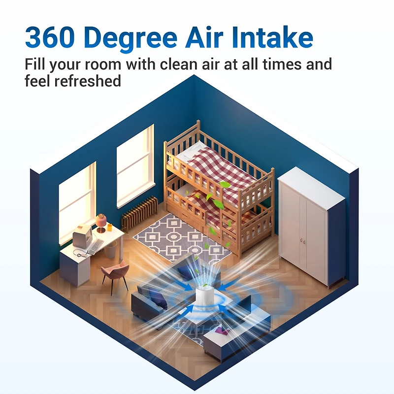 Chivalz Hepa Air Purifier with Essential Oil Diffuser for Home Bedroom, Up to 108 Sqft 2 Pack
