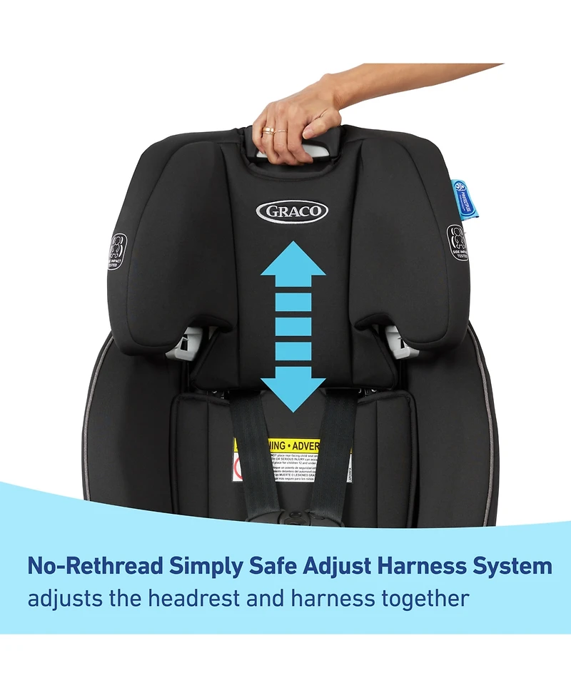 Graco SlimFit 3-in-1 Car Seat