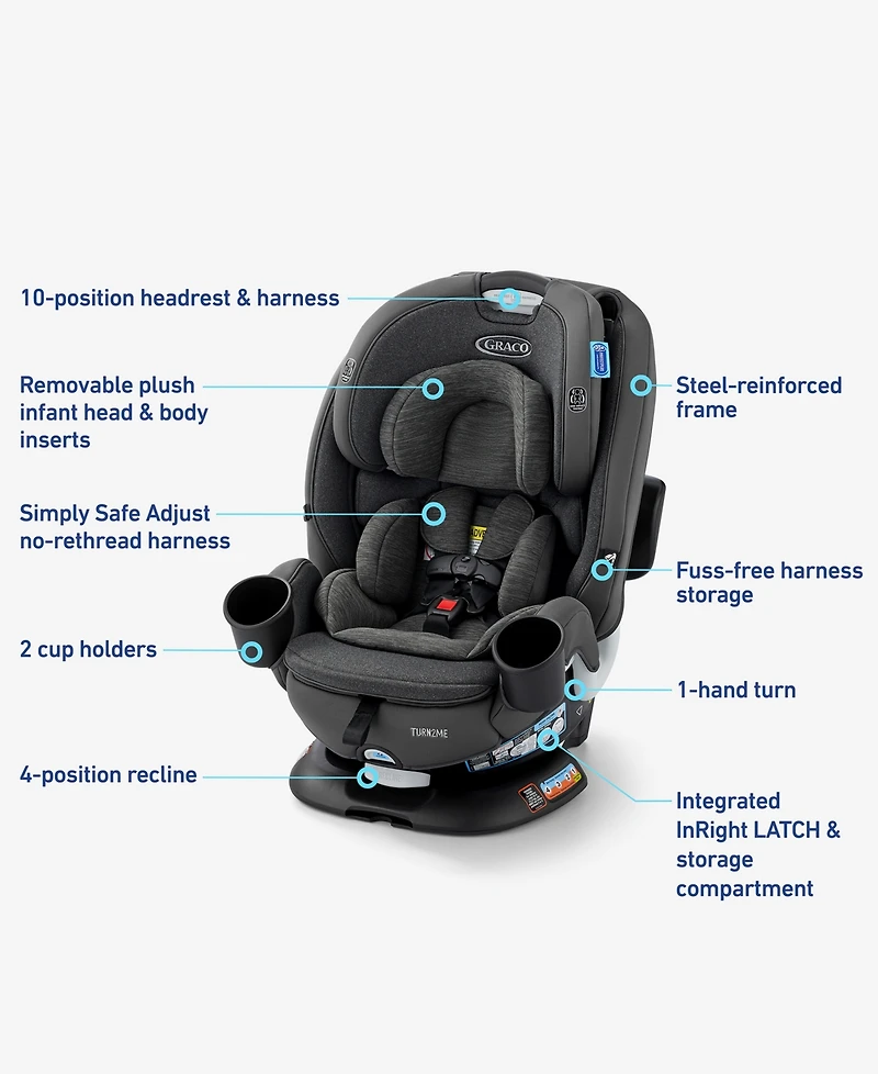 Graco Baby Turn2Me 3-in-1 Car Seat