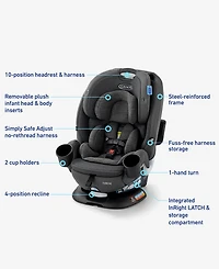 Graco Baby Turn2Me 3-in-1 Car Seat