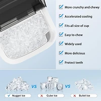 Zafro Nugget Ice Maker Countertop with Handle, 35Lbs/24Hrs,7 Mins Fast Making, Stainless Steel Pellet Basket/Ice Scoop for Home