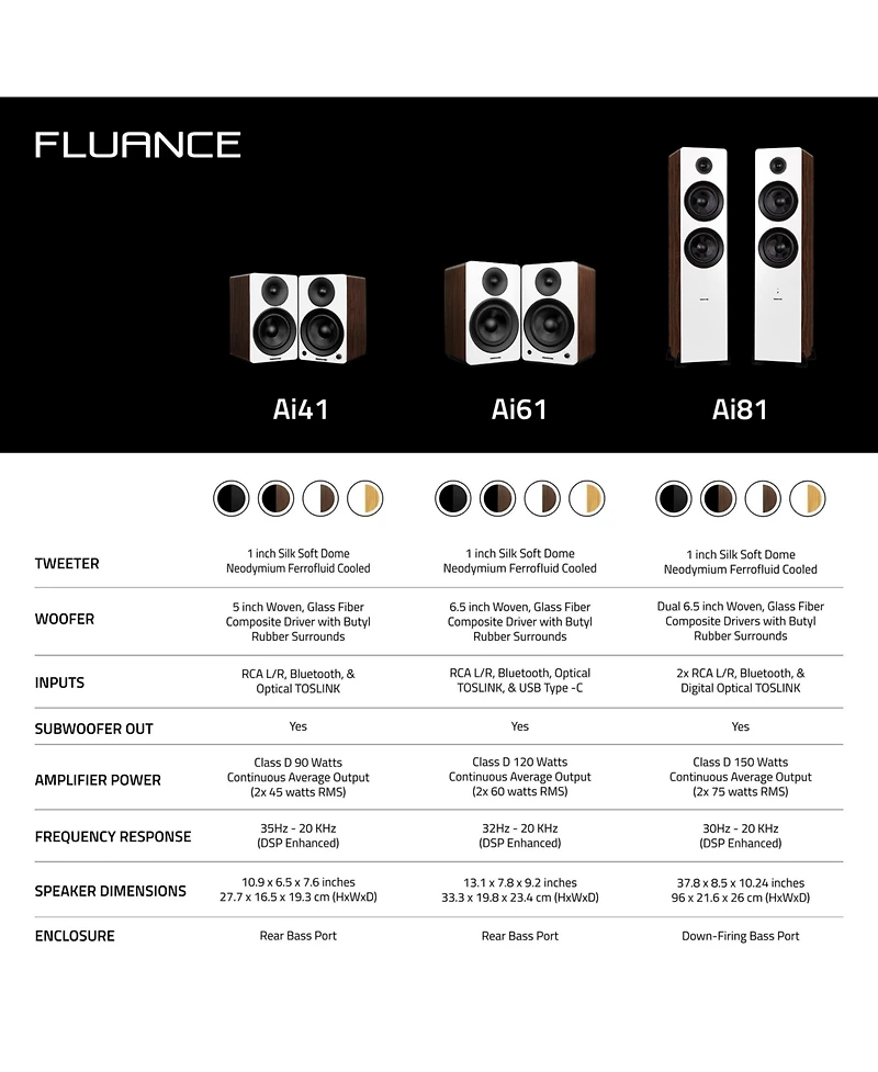 Fluance Ai41 Powered 2-Way 2.0 Stereo Bookshelf Speakers with Speaker Stands 5" Drivers 90W Amplifier for Turntable Bluetooth 5 Wireless Music Streami