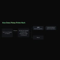 Pimax Crystal Light Prime Pcvr Headset