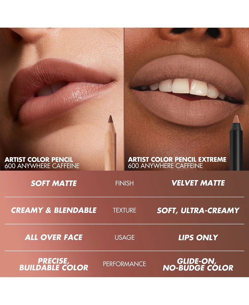 Make Up For Ever Artist Color Pencil Extreme Waterproof Lip Liner, 0.04 oz.