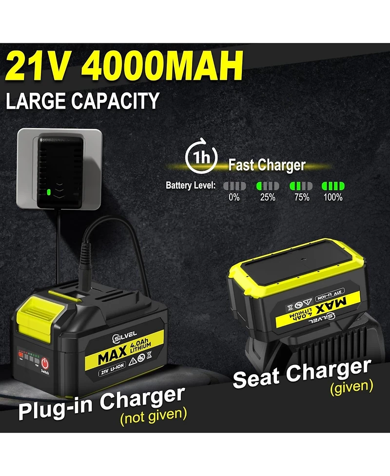 Silvel 18 Gauge Cordless Brad Nailer, 2 1 Nail Gun/Electric Stapler, 21V Battery Powered Gun, Fast Charging for Woodworking,Home Im