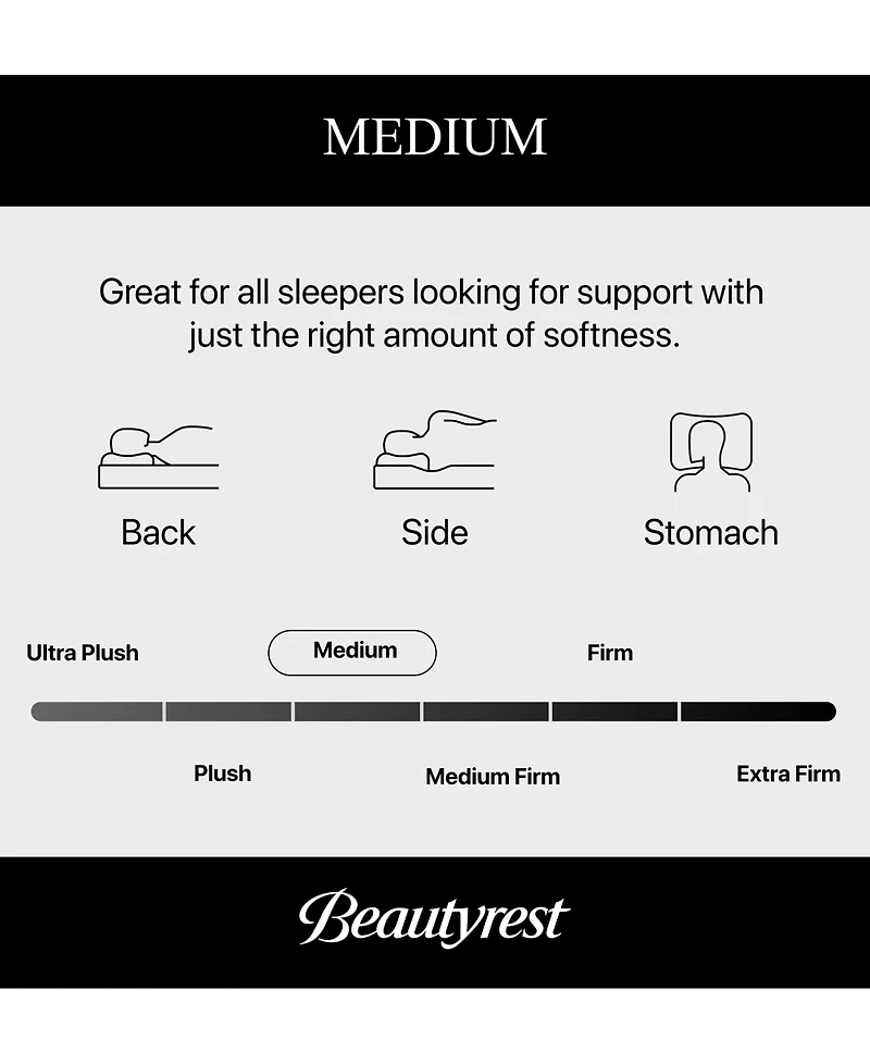 Closeout! Beautyrest Pampered Nights 13.75" Medium Pillow-Top Mattress