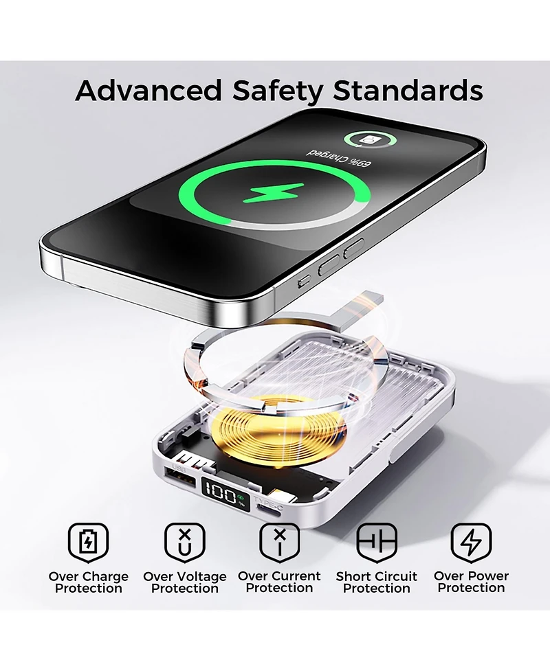 10000mAh Magnetic Power Bank w/ Stand- 3 Cables & Wireless Charging