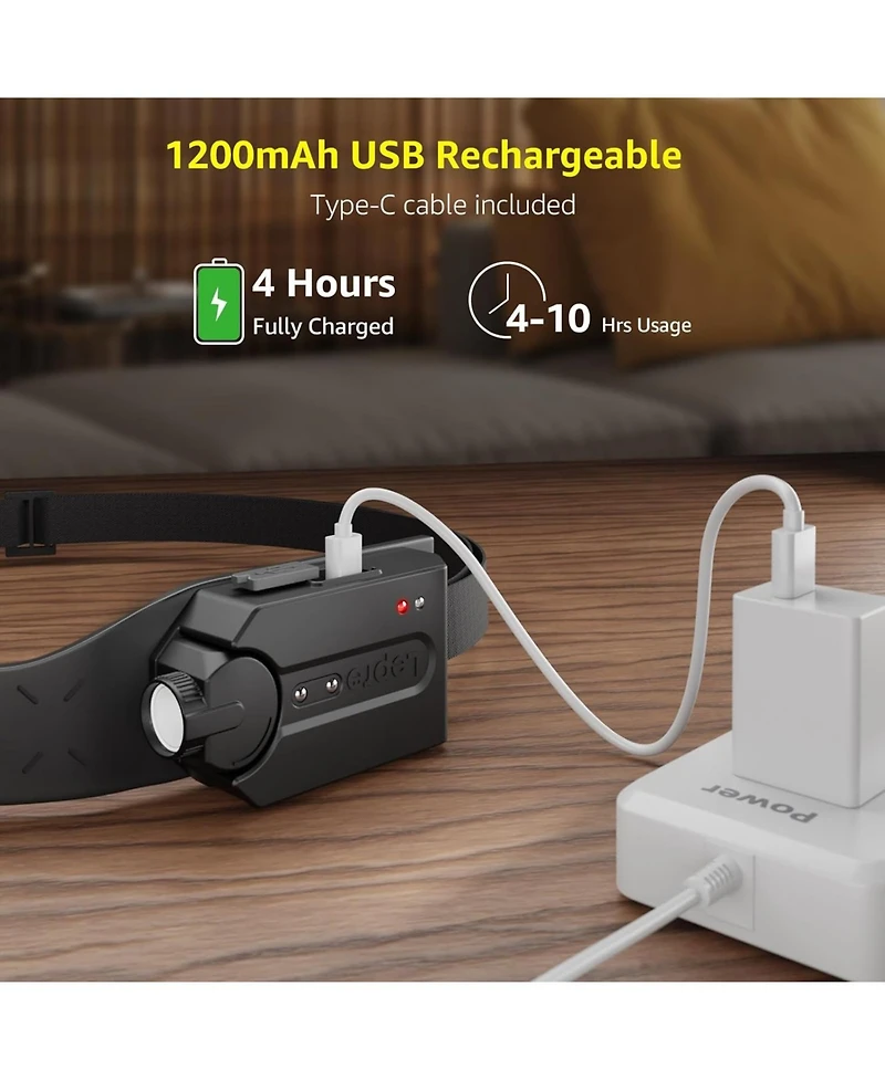 Lepro Led Headlamp Rechargeable