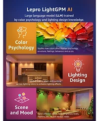 Lepro R2 Ai 6 inch Led Recessed Light Dimmable Wafer Lights Rgbcw, Smart Canless Downlights Work Alexa & Google Assistant, 12W 1050lm