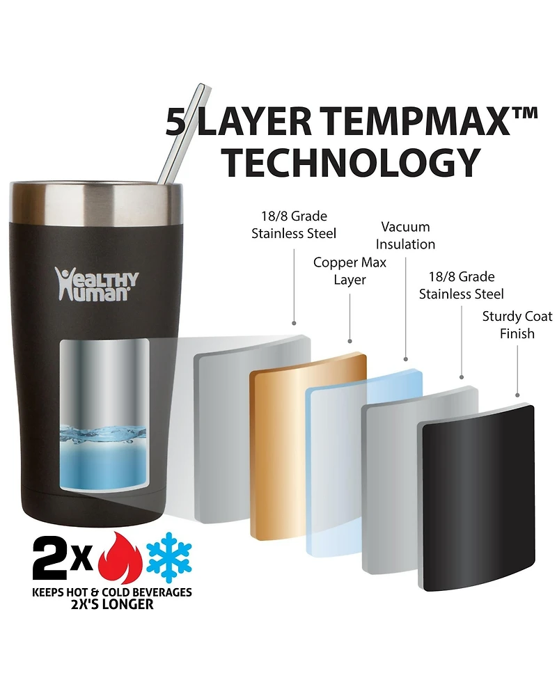 Cruiser Tumbler: 32oz