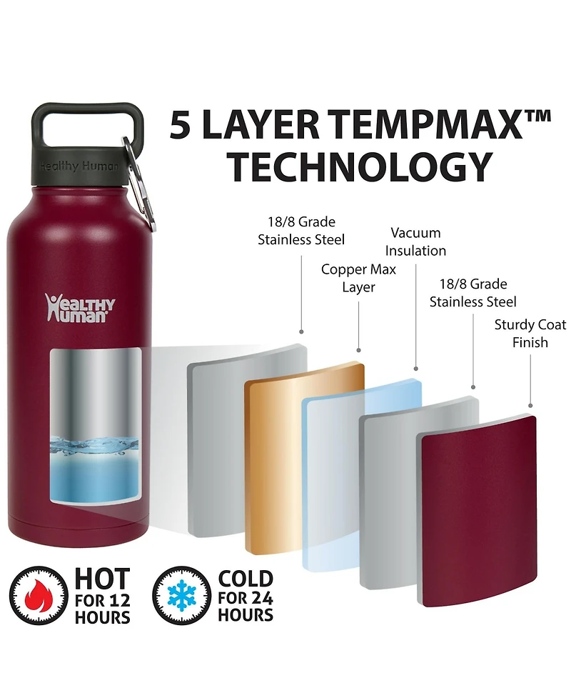 Stainless Steel Bottle: 32oz
