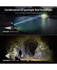 Lepro Headlamp Rechargeable, Led Head Lamp with 6 Modes for Camping & Hiking Gear Essentials, IPX4 Waterproof High Lumen Bright Headlight Flashlights