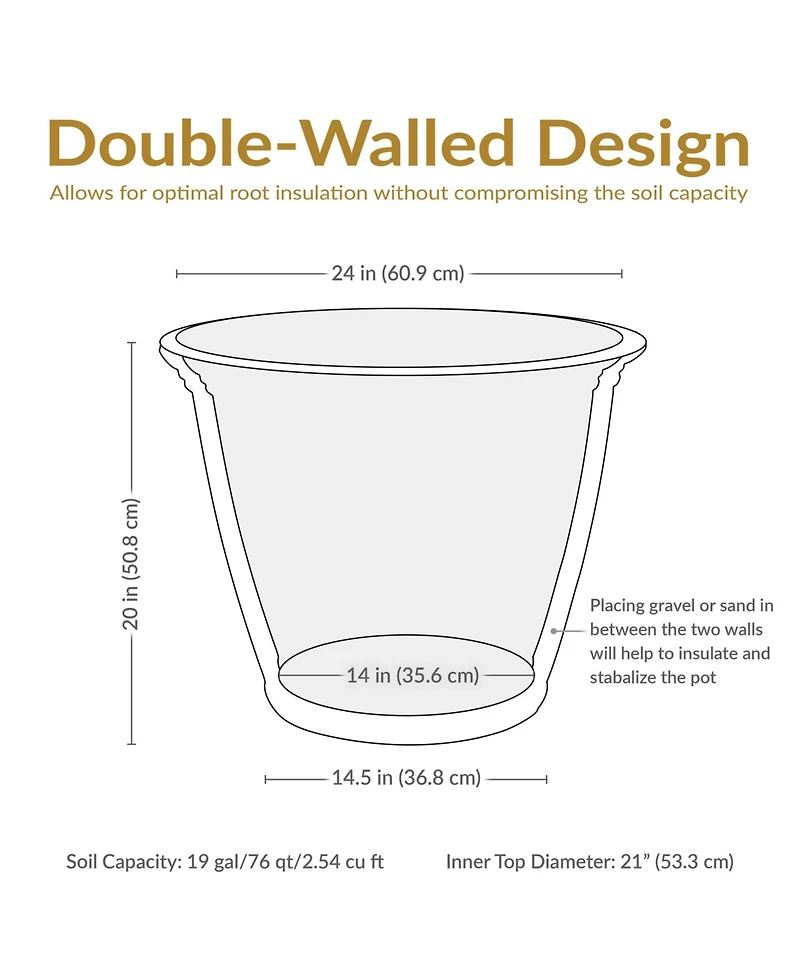 Indoor/Outdoor Patio, Garden, or Porch Weather-Resistant Double-Walled Anjelica Flower Pot Planter