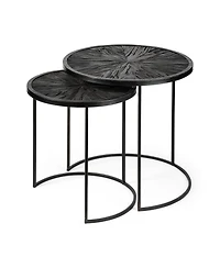 Set of Two 20" Black Round End Table