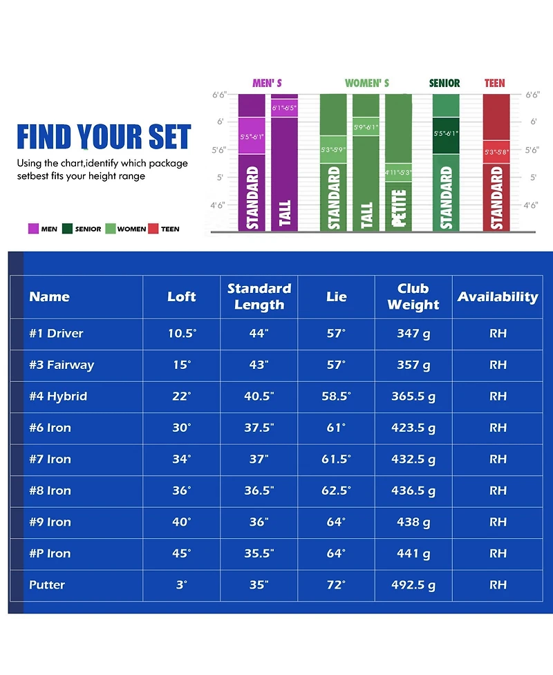 Men's 9 Pieces Complete Golf Club Set