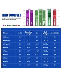 Men's 9 Pieces Complete Golf Club Set