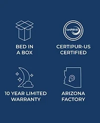 Brooklyn Bedding Select Gel Memory Foam Hybrid Cushion Firm Tight Top Mattress Collection