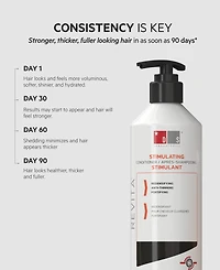 Ds Laboratories Revita High-Performance Hair Density Conditioner, 500 ml