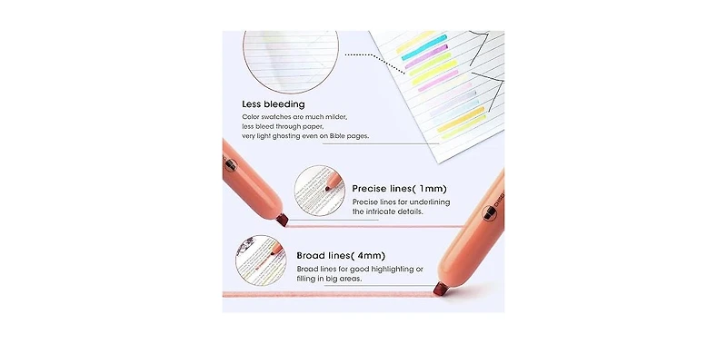 Writech Vintage Retractable Highlighters - 6CT