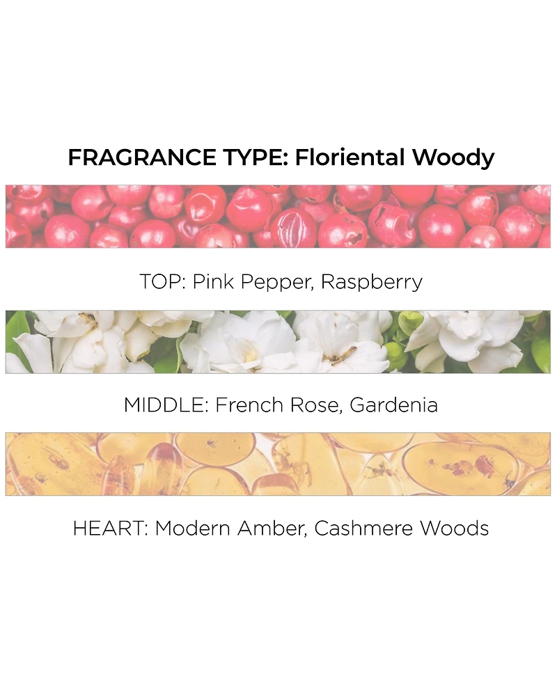 Michel Germain Emily In Paris Je t'aime Eau de Parfum Spray, 3.4 oz.