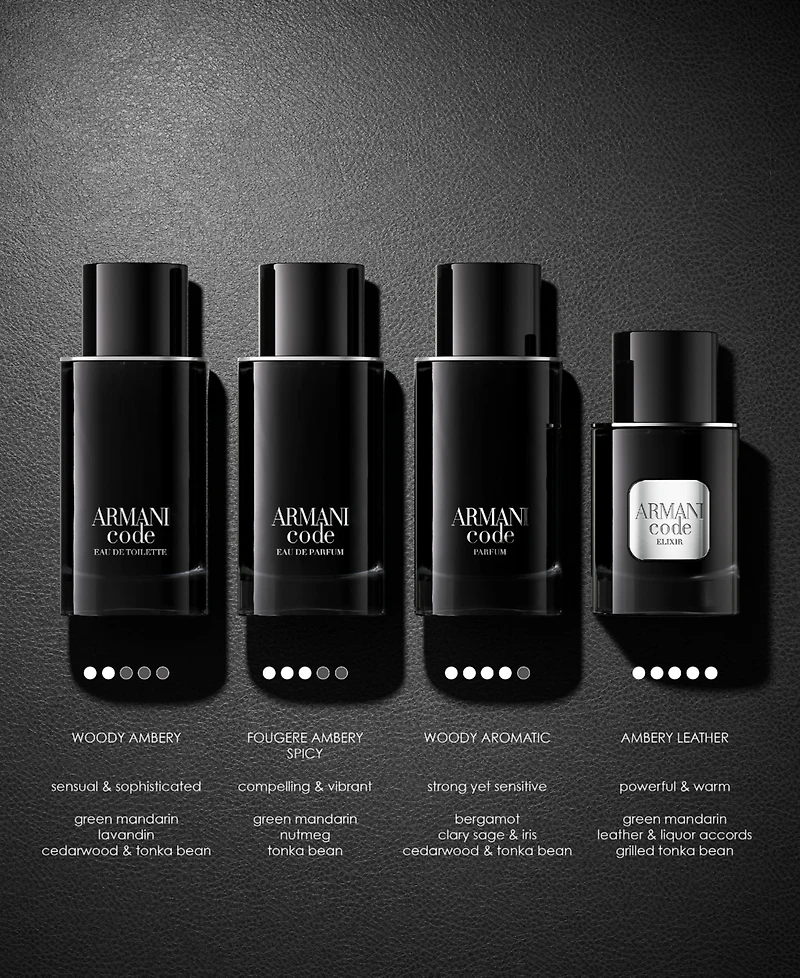 Giorgio Armani Men's Armani Code Elixir, 1.6 oz.