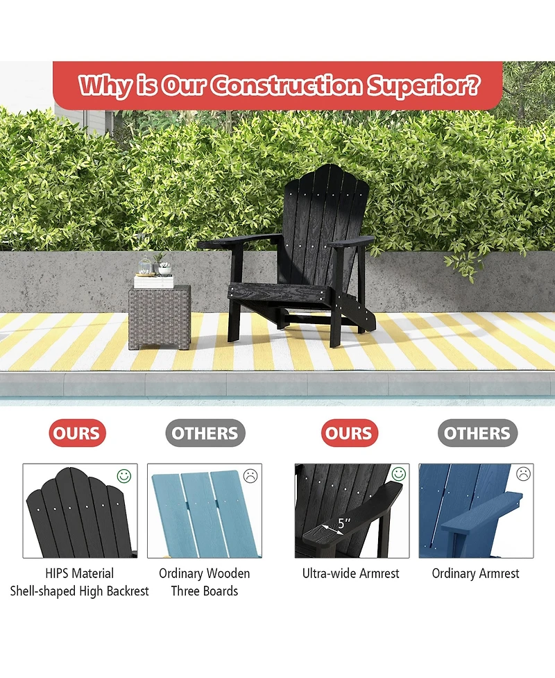 Gymax Patio Hips Outdoor Weather Resistant Slatted Chair Adirondack w/ Cup Holder