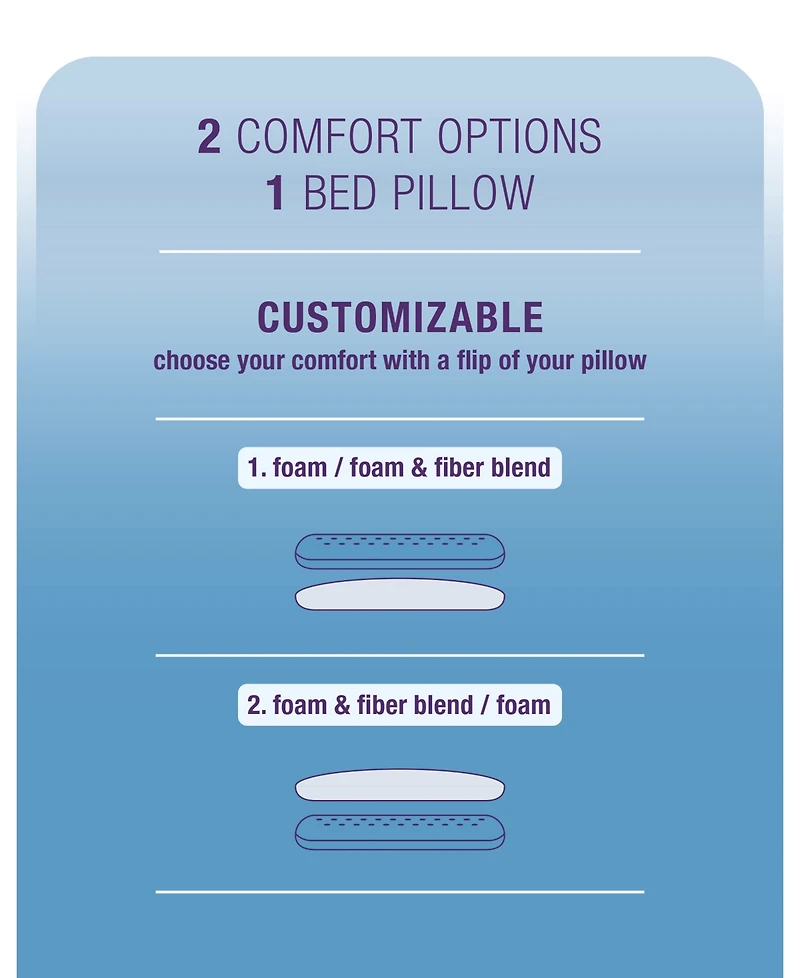 IntelliSLEEP Tailored Rest Cool Flip Customizable Memory Foam Pillow, Standard