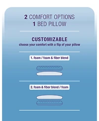 IntelliSLEEP Tailored Rest Cool Flip Customizable Memory Foam Pillow, Standard