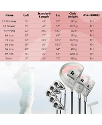 Women's 9 Pieces Complete Golf Club Set