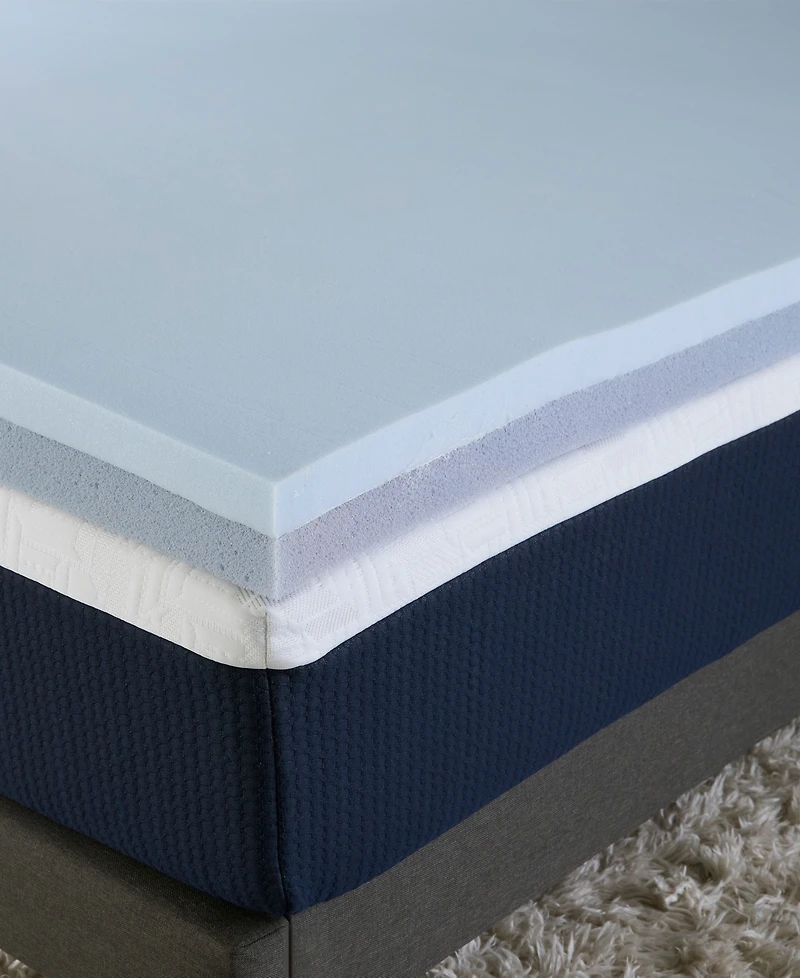 Comfort Tech 3" Dual Comfort Foam Mattress Topper