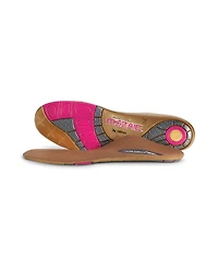 Women's Orthotics for Heel Spurs