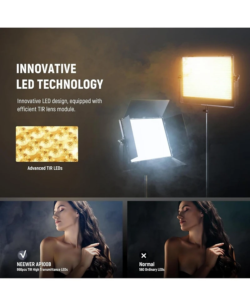 Neewer 100W Bi Color Led Panel Video Light Kit, 960 LEDs 38600Lux0.5m 2500K-8500K CRI96+/TLCI97+ 0-100% Dimming, App/2.4G/Panel/Dmx Control for Pro St