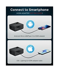 Artsea Mini Projector, 1080p Portable Projector for Indoor and Outdoor, Easy to Use 1pc