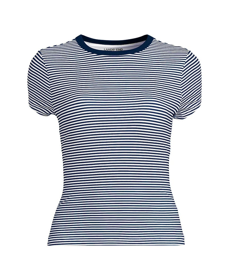 Lands' End Women's SunShade Upf 50 Cap Sleeve Fitted with Built Bra Rash Guard
