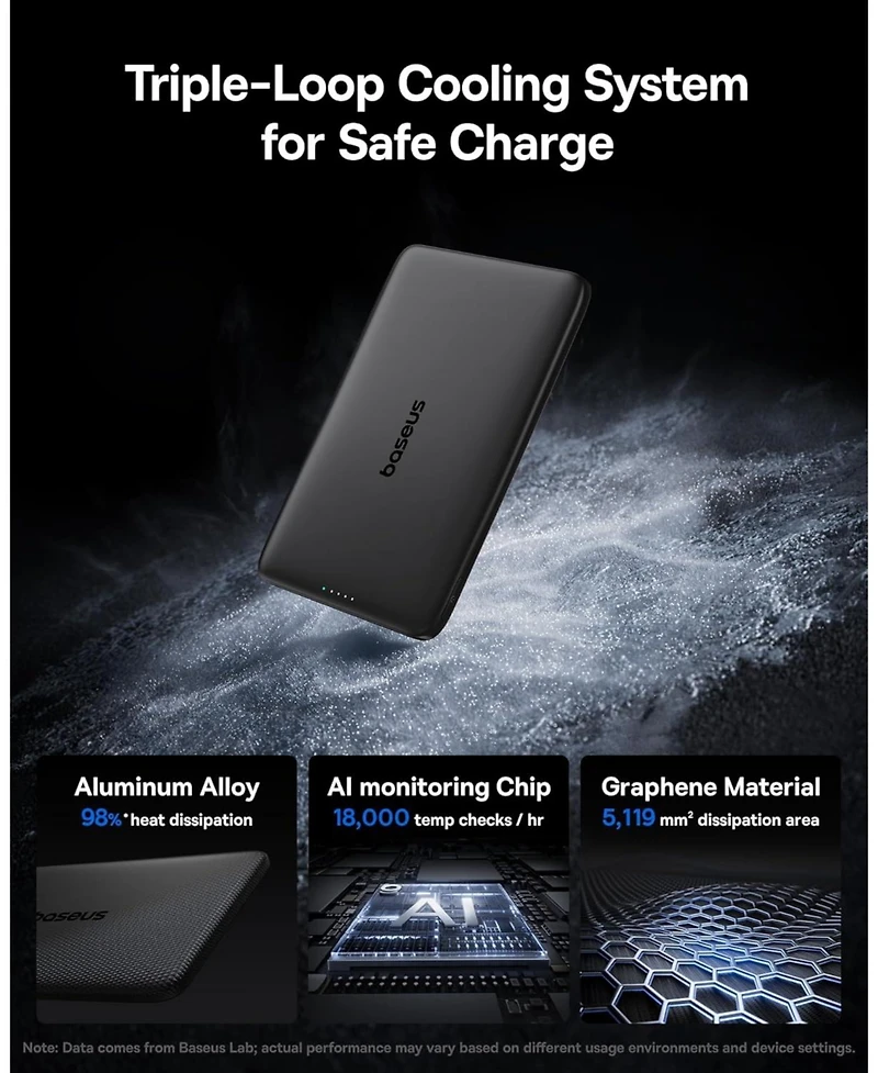 Baseus Picogo 5000mAh MagSafe Power Bank Wireless Charger with Usb-c Braided Cable Fast Charging Portable Battery Pack for iPhone Pink