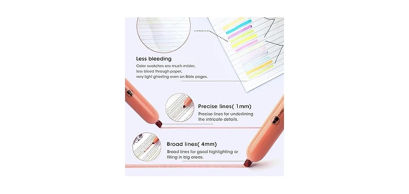 Writech Neon Retractable Highlighters - 12CT