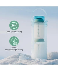 Momcozy Baby Portable Breast Milk Cooler