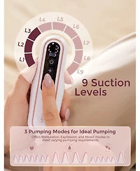 Momcozy Baby V2 Ultra-Light & Hands Free Breast Pump