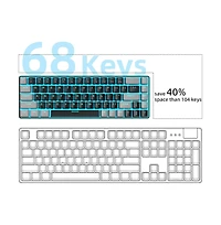 risokeys Portable 60% Mechanical Gaming Keyboard