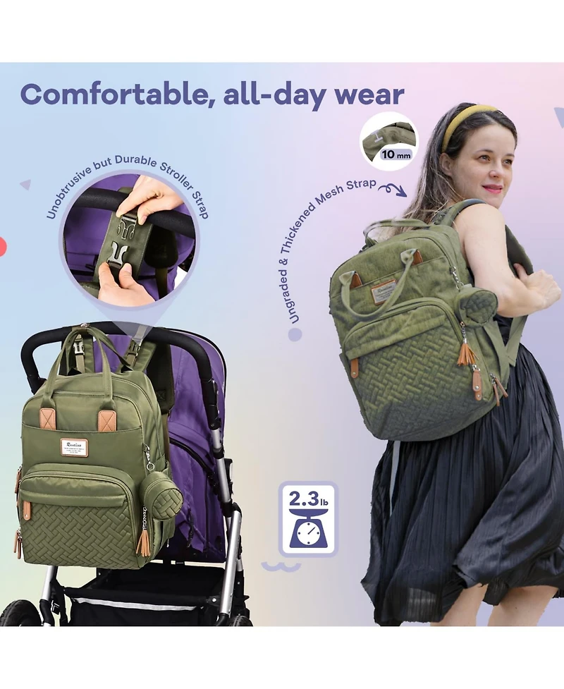 Ruvalino Baby Diaper Bag Backpack Multifunction Travel Maternity Changing