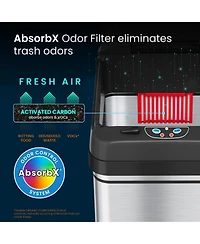 iTouchless 13 Gallon / 49 Liter Stainless Steel Kitchen Trash Can with Odor Filter and Ac Adapter