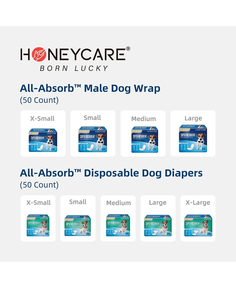 HoneyCare All-Absorb, Dog and Puppy Training Pads, Ultra Absorbent and Odor Eliminating