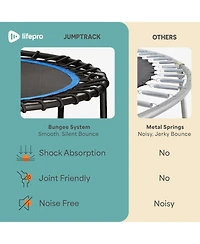 Lifepro JumpTrack 40” Rebounder Trampoline with Jump Counter – Low-Impact Silent Bungee System for Home Cardio – Supports Up to 3
